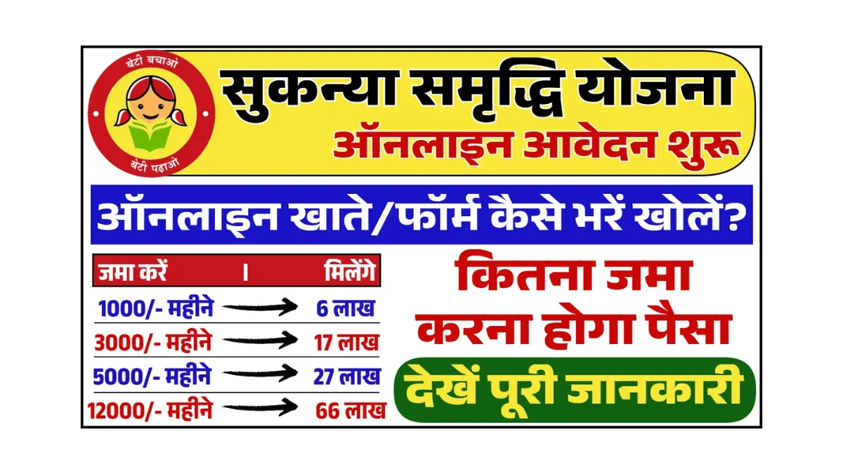 Sukanya Samriddhi Yojana