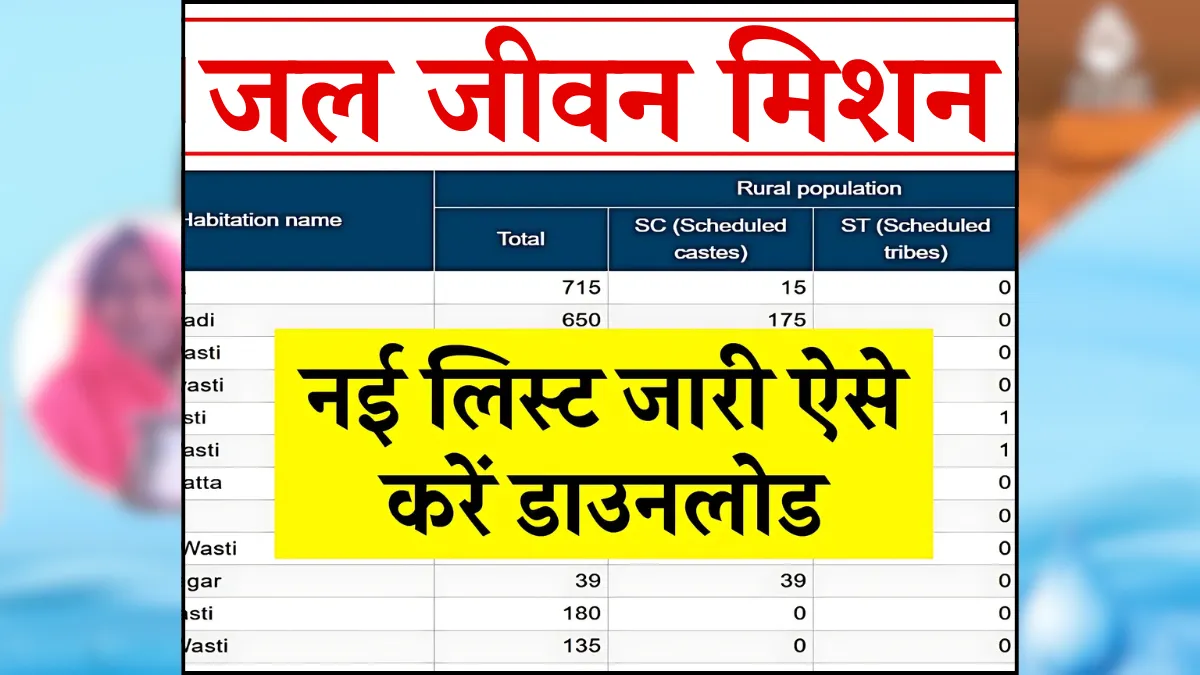 Jal Jivan Mission Yojana List 2025