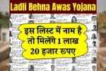 Ladli Behna Awas Yojana